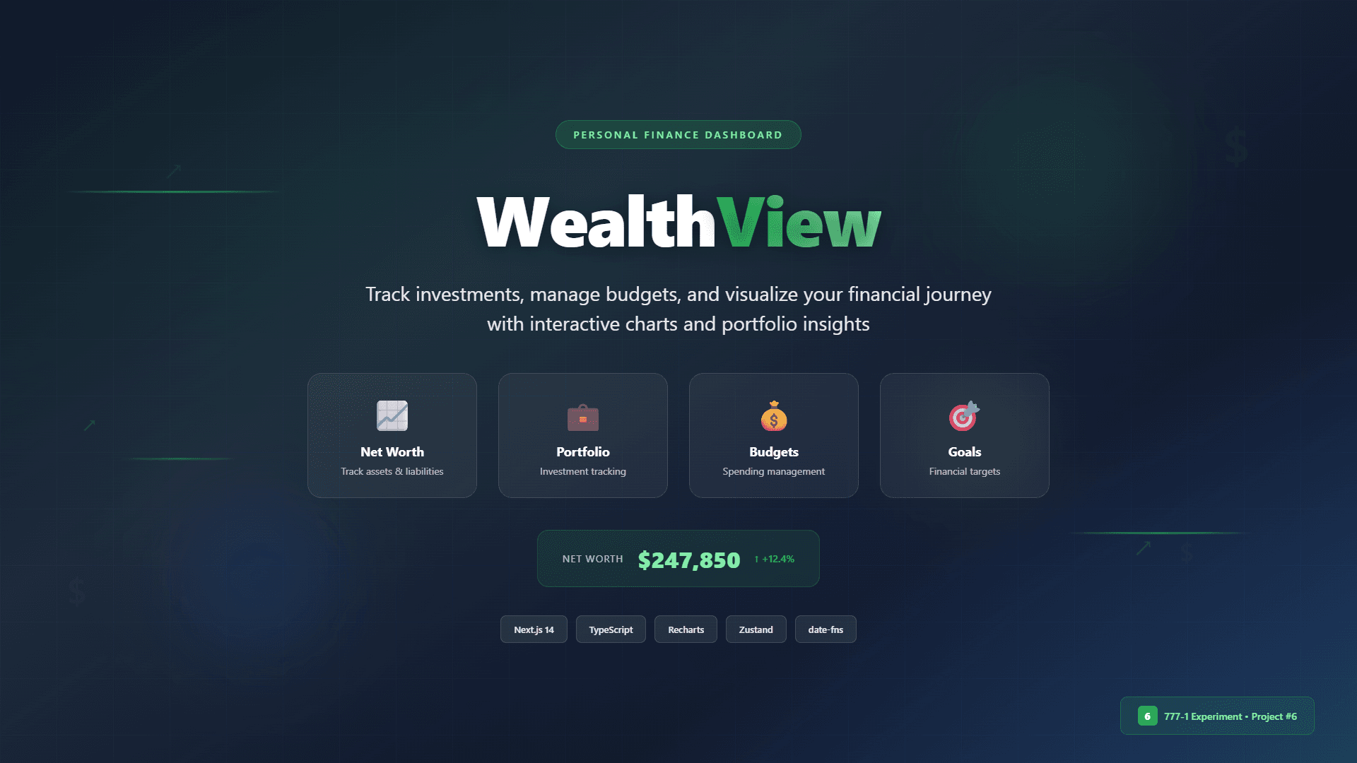 WealthView