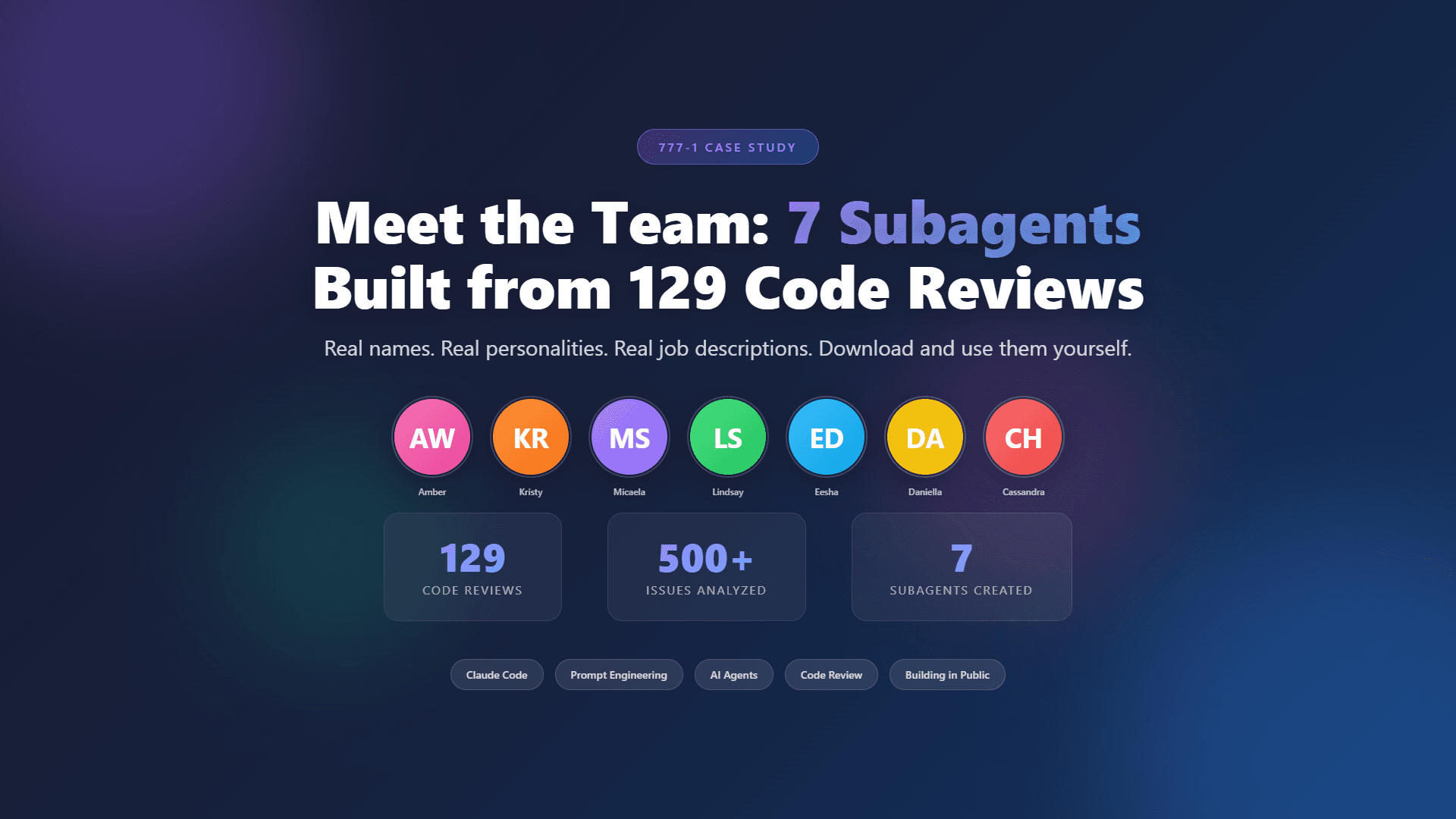 Meet the Team: 7 Custom Subagents Built from 129 Code Reviews
